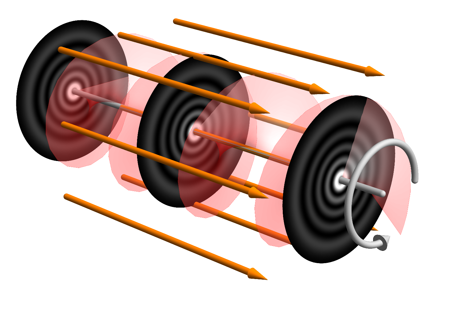 Electron vortex beam in a coaxial magentic field