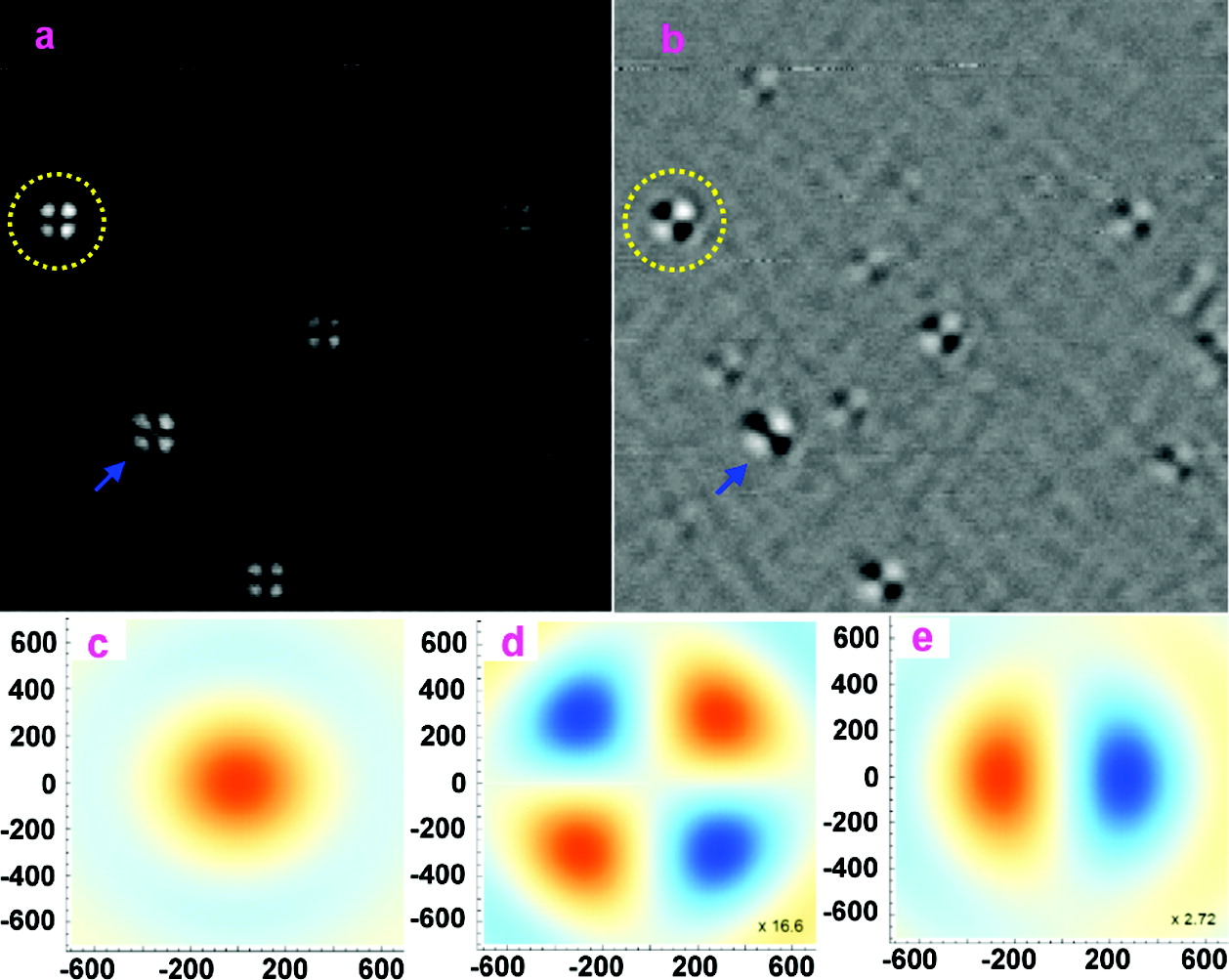 13 nm gold nanoparticles detected with cross polarization microscopy